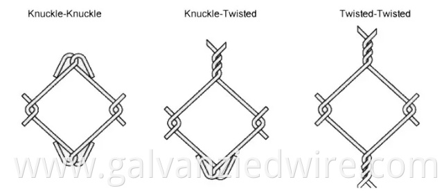 chain knuckle